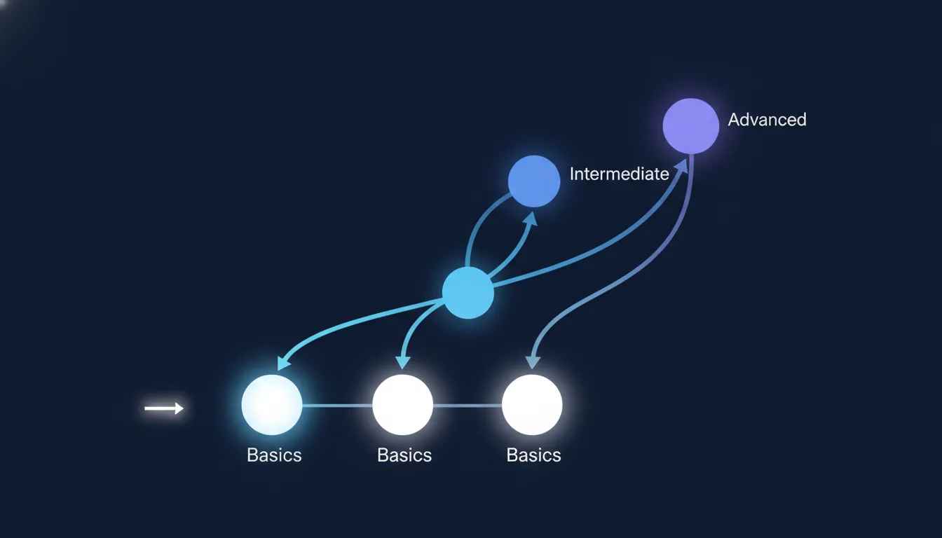 biohacking-principiantes
